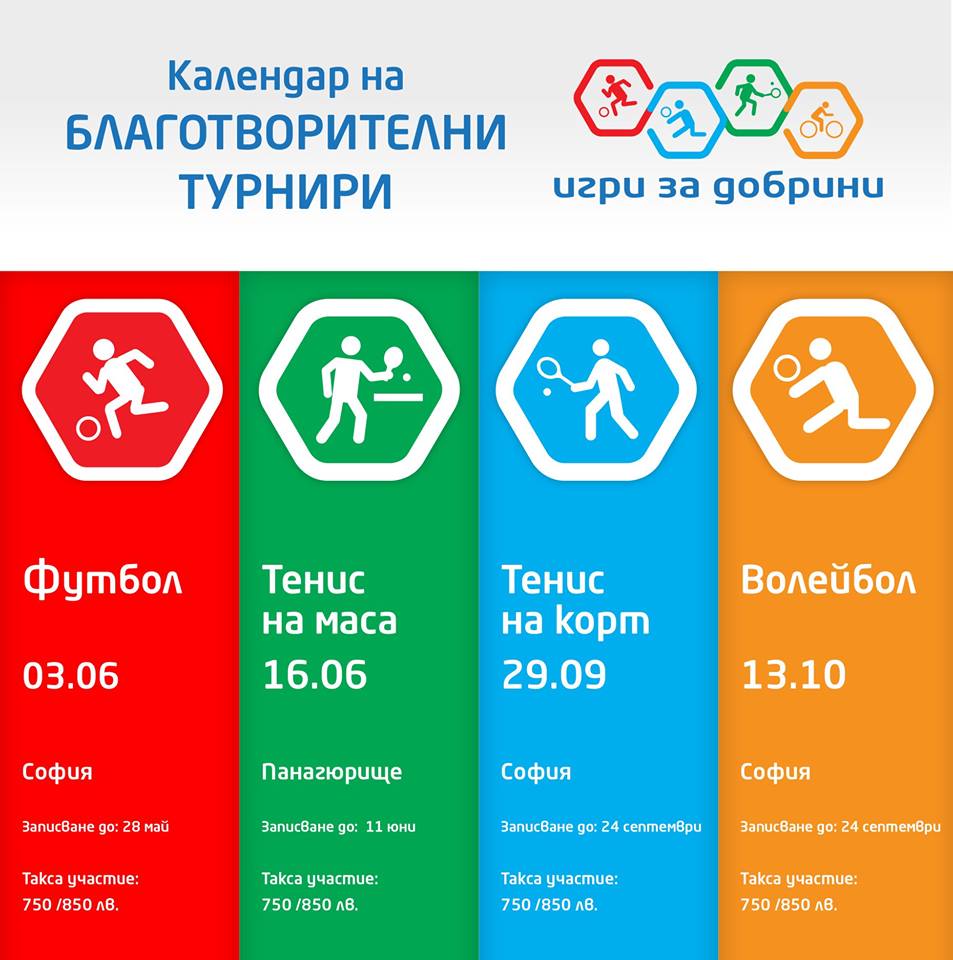 igri za dobrini 2018